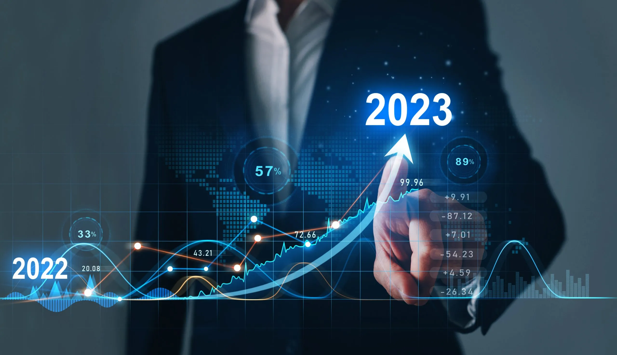 A businessperson pointing at a rising line graph on a screen labelled 2023.